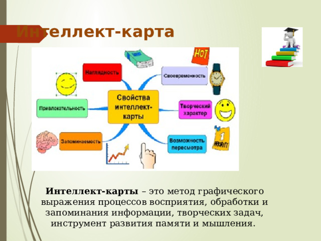 Интеллект-карта Интеллект-карты – это метод графического выражения процессов восприятия, обработки и запоминания информации, творческих задач, инструмент развития памяти и мышления. 