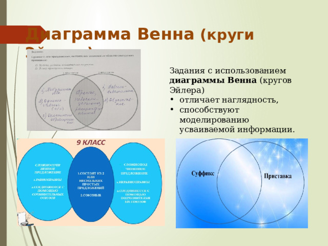 Сравни компьютерные и биологические вирусы с помощью диаграммы венна