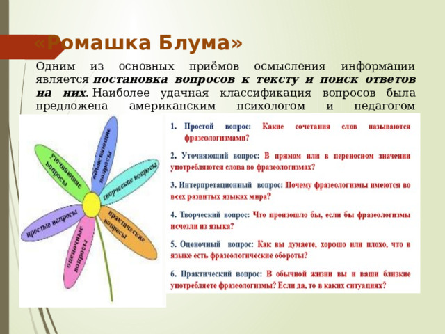 «Ромашка Блума» Одним из основных приёмов осмысления информации является  постановка вопросов к тексту и поиск ответов на них . Наиболее удачная классификация вопросов была предложена американским психологом и педагогом Бенджамином Блумом. 