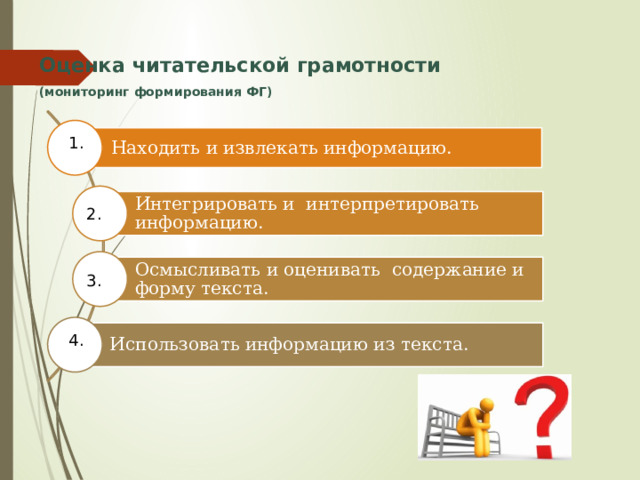 Оценка читательской грамотности  (мониторинг формирования ФГ)  Находить и извлекать информацию. 1. Интегрировать и интерпретировать информацию. 2. Осмысливать и оценивать содержание и форму текста. 3. Использовать информацию из текста. 4. 