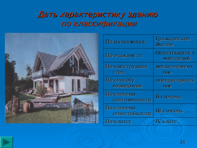 Дать характеристику зданию  по классификации По назначения Гражданское Жилое По этажности Одноэтажное с мансардой По конструкции стен мелкоэлементное По способу возведения неиндустриальное По степени долговечности II степень По степени огнестойкости III степень По классу IV класс 19 