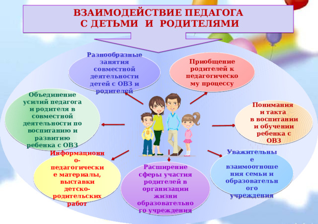 Романович математика для детей с овз