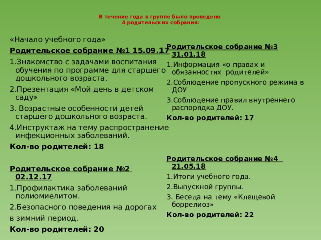 В течение года в группе было проведено  4 родительских собрания:   «Начало учебного года» Родительское собрание №1 15.09.17 1.Знакомство с задачами воспитания обучения по программе для старшего дошкольного возраста. 2.Презентация «Мой день в детском саду» 3. Возрастные особенности детей старшего дошкольного возраста. 4.Инструктаж на тему распространение инфекционных заболеваний. Кол-во родителей: 18  Родительское собрание №2 02.12.17 1.Профилактика заболеваний полиомиелитом. 2.Безопасного поведения на дорогах в зимний период. Кол-во родителей: 20  Родительское собрание №3 31.01.18 1.Информация «о правах и обязанностях родителей» 2.Соблюдение пропускного режима в ДОУ 3.Соблюдение правил внутреннего распорядка ДОУ. Кол-во родителей: 17  Родительское собрание №4 21.05.18 1.Итоги учебного года. 2.Выпускной группы. 3. Беседа на тему «Клещевой боррелиоз» Кол-во родителей: 22 