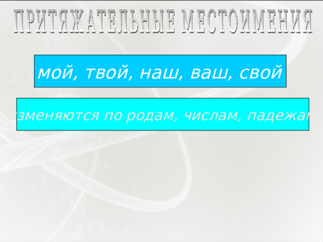   мой, твой, наш, ваш, свой  изменяются по родам, числам, падежам  