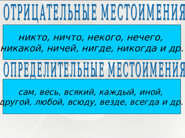 никто, ничто, некого, нечего, никакой, ничей, нигде, никогда и др.   сам, весь, всякий, каждый, иной, другой, любой, всюду, везде, всегда и др.  