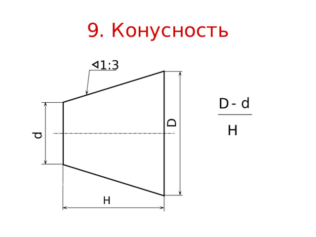 d D 9. Конусность 1:3 - d D  H H 