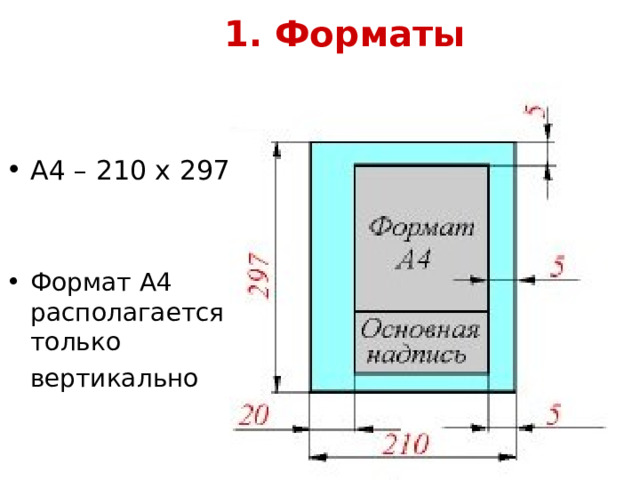 1.  Форматы   А4 – 210 х 297   Формат А4 располагается только  вертикально 
