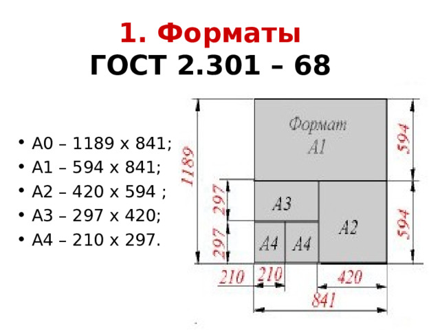  1.  Форматы  ГОСТ 2.301 – 68 А0 – 1189 х 841; А1 – 594 х 841; А2 – 420 х 594 ; А3 – 297 х 420; А4 – 210 х 297. 