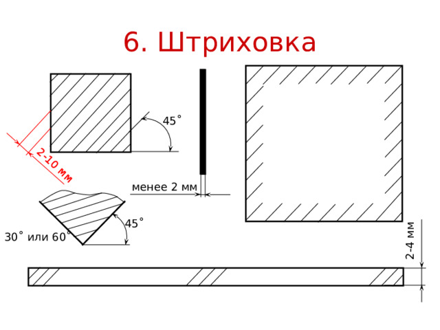 2-10 мм 2-4 мм 6. Штриховка 45 ˚ менее 2 мм 45 ˚ 30 ˚ или 60 ˚ 