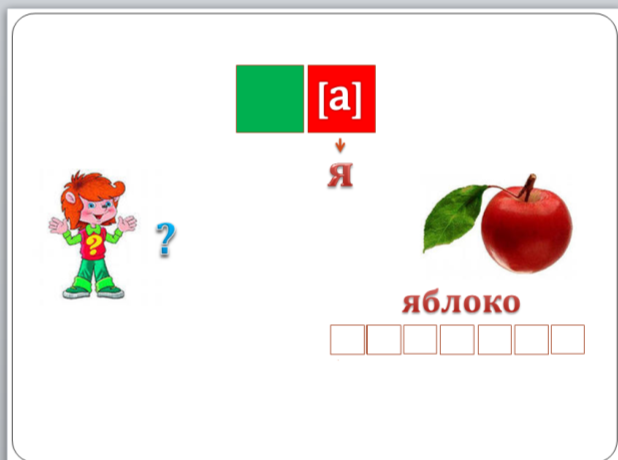 Яблоко звуки и буквы. Звуковой анализ слова яблоко. Схема слова яблоко. Яблоко звуковая схема.