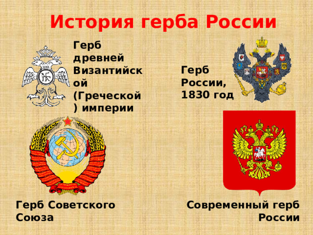 История герба России Герб древней Византийской (Греческой) империи Герб России, 1830 год Герб Советского Союза Современный герб России 
