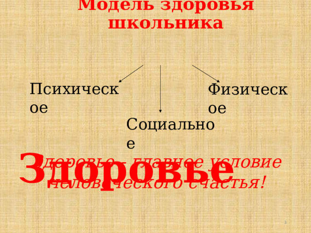 Общественные ценности 7 класс презентация. Здоровье человека ― общественная ценность буклет. Здоровье человека как индивидуальная так и общественная ценность