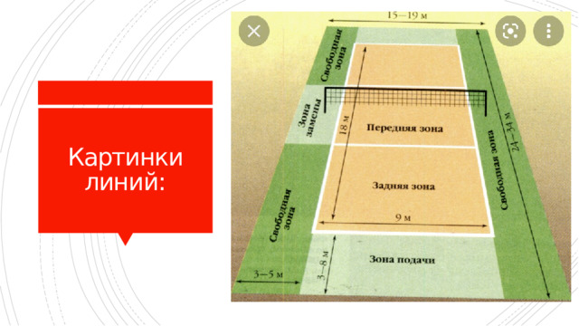 Разметка волейбольной площадки с размерами. Волейбольная площадка 18х9. Волейбольная площадка схема и разметка. Зоны в волейболе на площадке. Линии волейбольной площадки.
