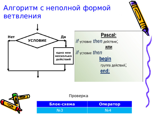 Конспект программирование циклов. Программирование циклов презентация. Циклы в программировании таблица. Чем отличаются ветвления в полной и неполной формах?.