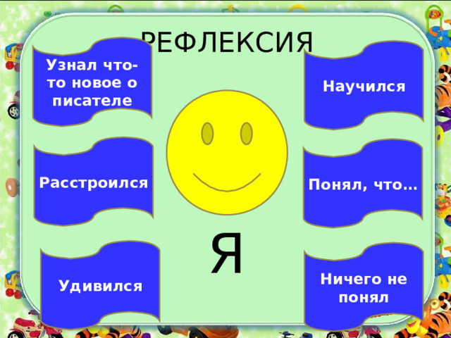 РЕФЛЕКСИЯ Узнал что-то новое о писателе Научился Расстроился Понял, что… Я Удивился Ничего не понял 