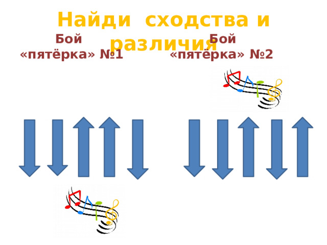 Бой пятерка на гитаре схема