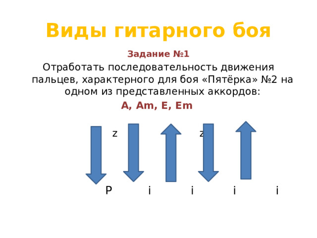 Как играть бой на гитаре