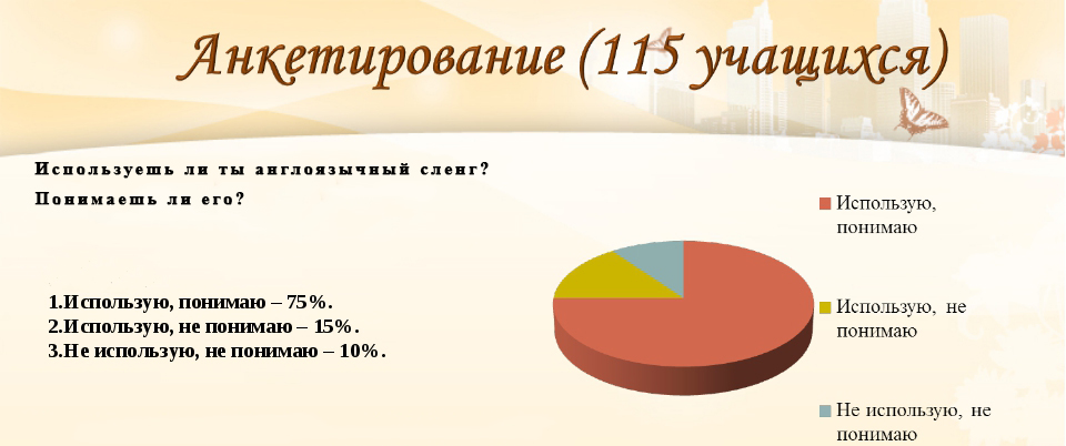 Проект англоязычный сленг в русской речи проект