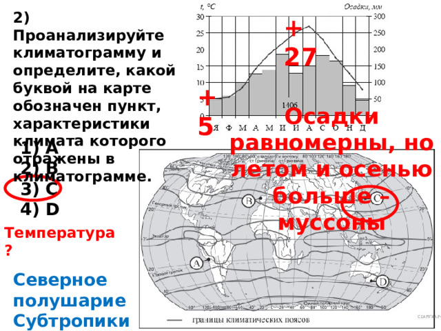 Определите какой буквой на карте обозначен пункт климатограмма которого показана на рисунке 1206