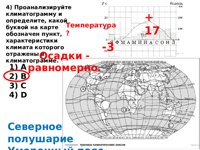 4) Проанализируйте климатограмму и определите, какой буквой на карте обозначен пункт, характеристики климата которого отражены в климатограмме. + 17 Температура? -3 Осадки - равномерно. 1) A 2) B 3) C 4) D Северное полушарие Умеренный пояс 