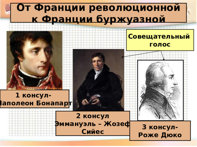 Консульство и образование наполеоновской империи тест. Бонапарт, Сийес, Роже-Дюко. Эммануэль-Жозеф Сийес. 3 Консул Роже Дюко. Три консула Франции.