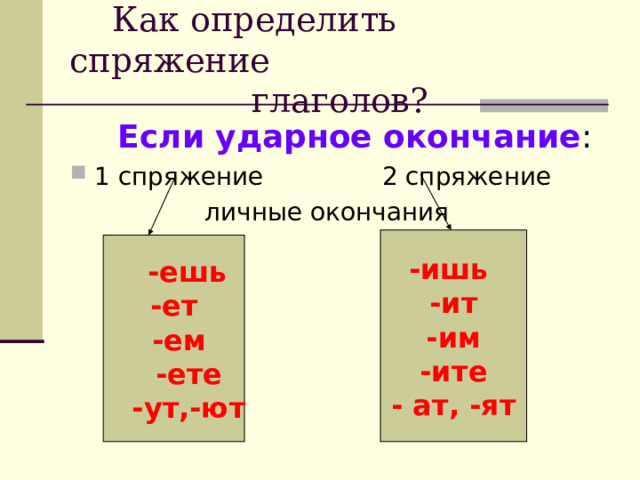 Глаголы с ударными окончаниями примеры