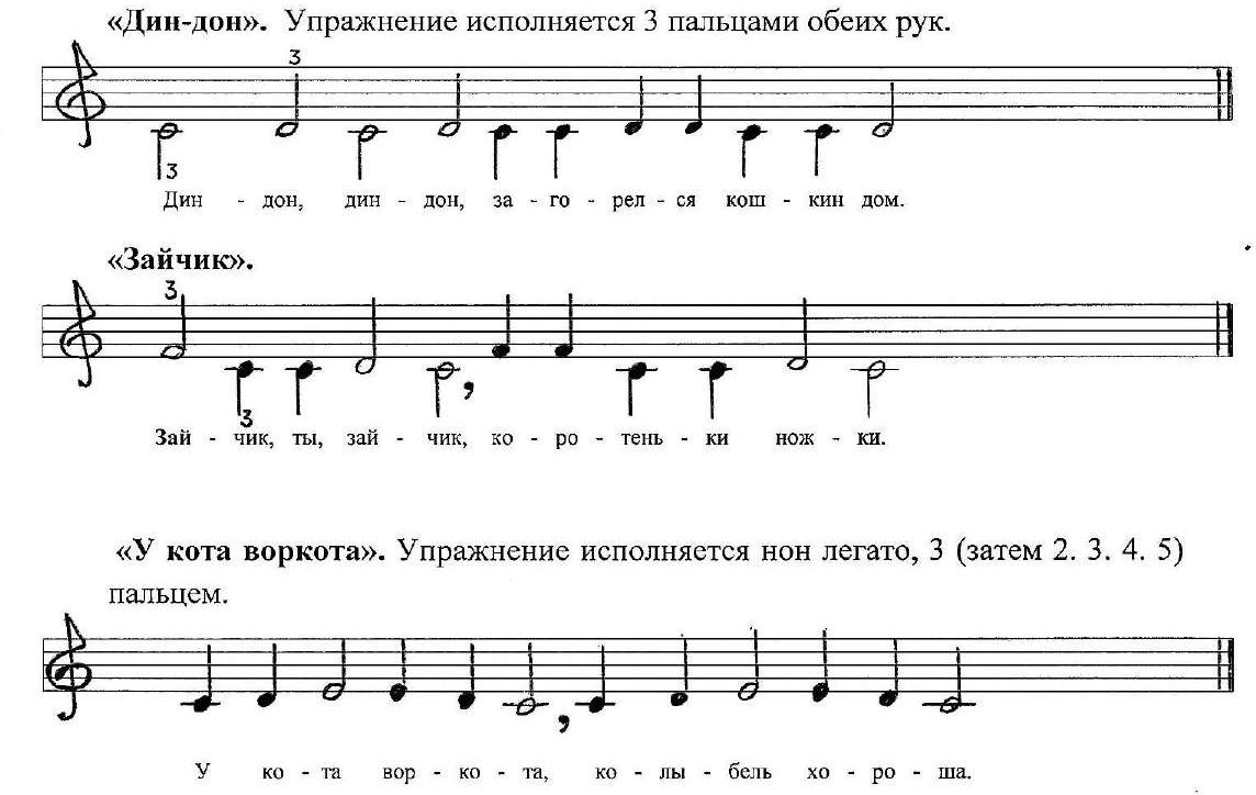 Упражнения для начинающих пианистов донотный период.