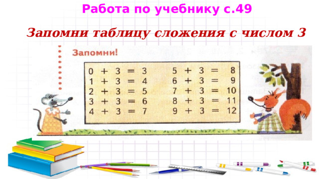 Работа по учебнику с.49 Запомни таблицу сложения с числом 3 