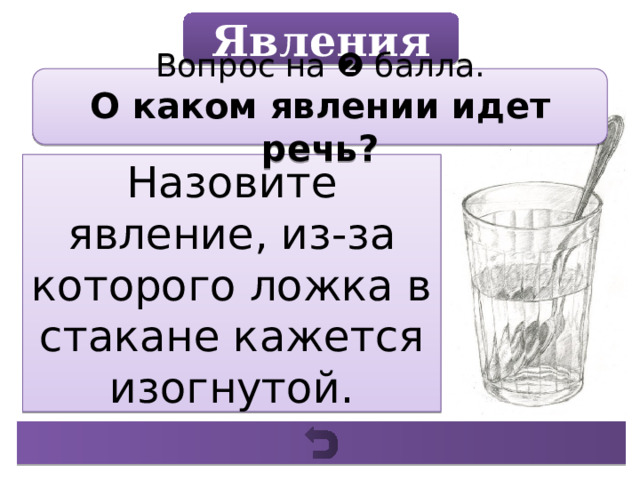 Явления Вопрос на ❷ балла. О каком явлении идет речь? Назовите явление, из-за которого ложка в стакане кажется изогнутой. 