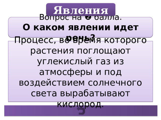 Явления Вопрос на ❷ балла. О каком явлении идет речь? Процесс, во время которого растения поглощают углекислый газ из атмосферы и под воздействием солнечного света вырабатывают кислород. 