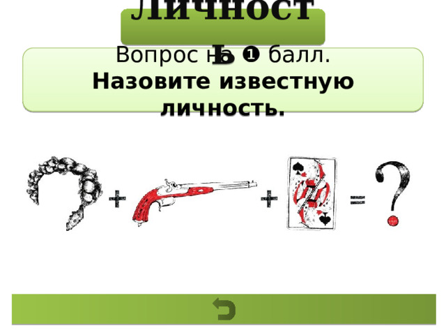 Личность Вопрос на ❶ балл. Назовите известную личность. 