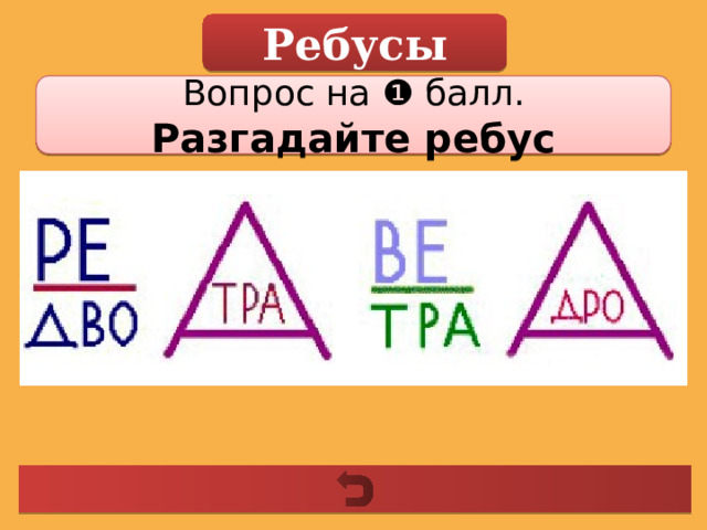 Ребусы Вопрос на ❶ балл. Разгадайте ребус 
