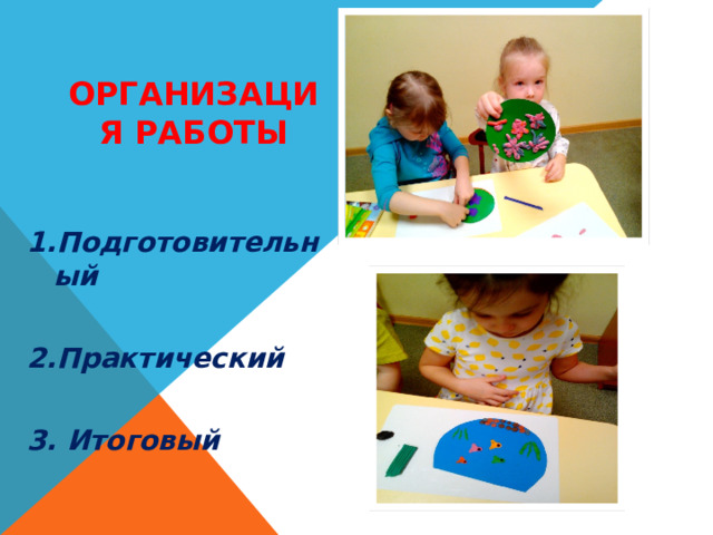 Организация работы   1.Подготовительный  2.Практический  3. Итоговый 