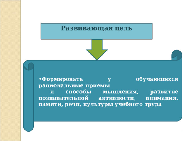 Развивающая цель Формировать у обучающихся рациональные приемы  и способы мышления, развитие познавательной активности, внимания, памяти, речи, культуры учебного труда 