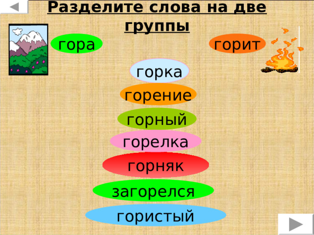 Отметь ряд в котором слова расположены в порядке схем