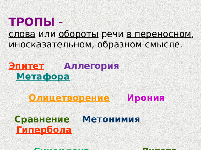  ТРОПЫ - слова обороты в переносном Эпитет Аллегория Метафора  Олицетворение Ирония  Сравнение  Метонимия Гипербола  Синекдоха  Литота  