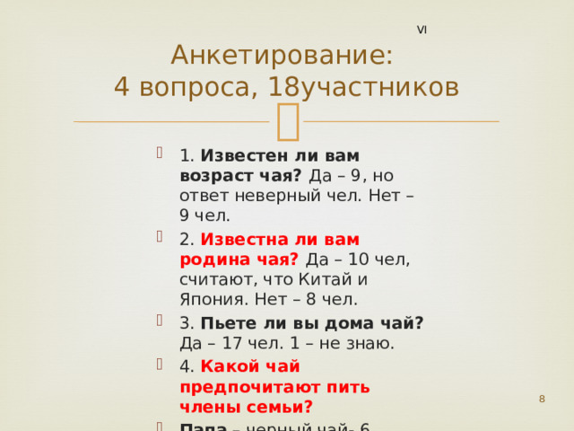 18 участников