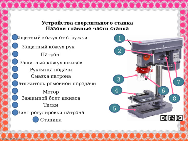 Для какой цели служат прорези в столе сверлильного станка технология 6 класс