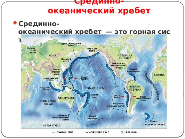 Срединно-океанический хребет Срединно-океанический   хребет    —   это   горная   система   на   морском   дне. 