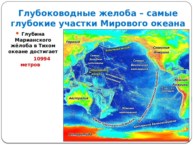 Глубоководные желоба – самые глубокие участки Мирового океана Глубина Марианского жёлоба в Тихом океане достигает  10994 метров 