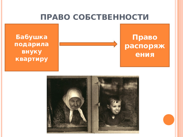 ПРАВО СОБСТВЕННОСТИ Бабушка подарила внуку квартиру Право распоряжения 