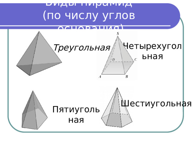 Виды пирамид  (по числу углов основания) Четырехугольная Треугольная  Шестиугольная Пятиугольная 