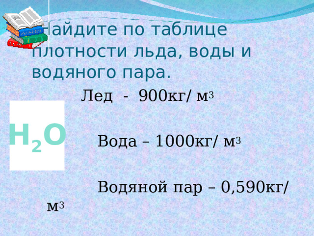  Найдите по таблице плотности льда, воды и водяного пара.  Лед - 900кг/ м 3  Вода – 1000кг/ м 3  Водяной пар – 0,590кг/ м 3 Н 2 О 