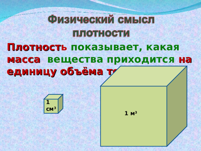 Плотност ь показывает, какая масса  вещества приходится на единицу объёма тела. 1 см 3 1 м 3 