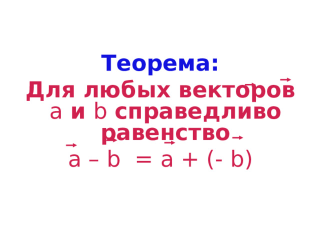 Теорема: Для любых векторов а и b  справедливо равенство а – b = а + (- b ) 