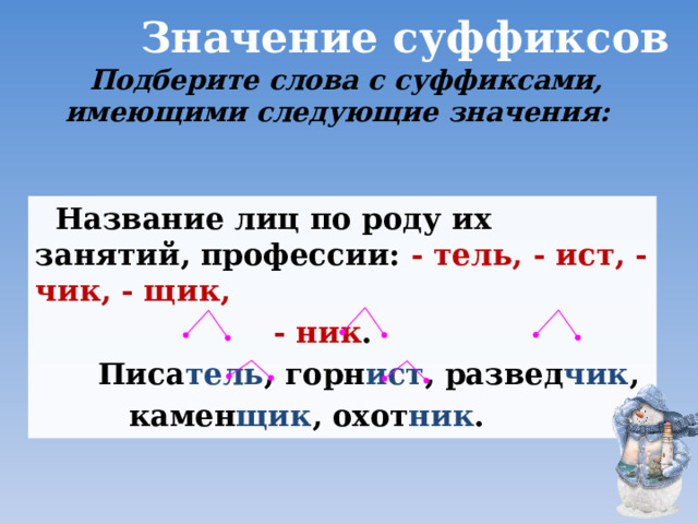 Продолжите перечень примеров обозначая суффиксы засыпанные снегом. Слова с суффиксом ник примеры. Суффиксы профессий. Слово.