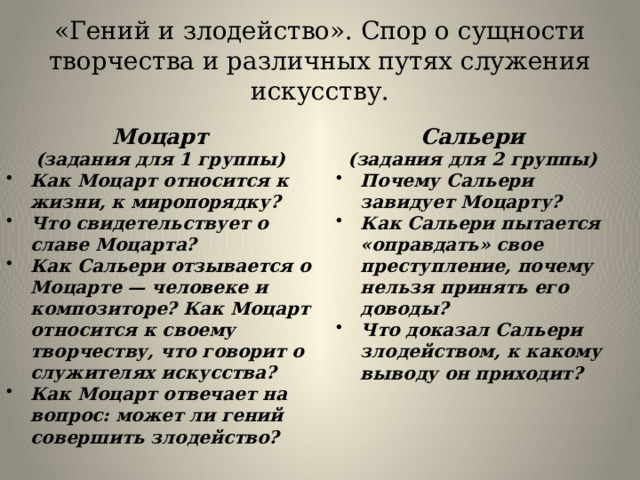 Характеристика героев моцарт и сальери таблица Пушкин "Моцарт и Сальери"