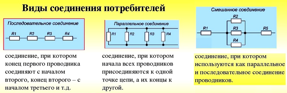 В каком из резисторов соединенных как показано на рисунке 22 при пропускании электрического тока