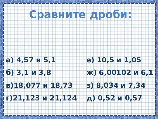 Сравните дроби: а) 4,57 и 5,1  е) 10,5 и 1,05 б) 3,1 и 3,8  ж) 6,00102 и 6,1 в)18,077 и 18,73  з) 8,034 и 7,34 г)21,123 и 21,124  д) 0,52 и 0,57   