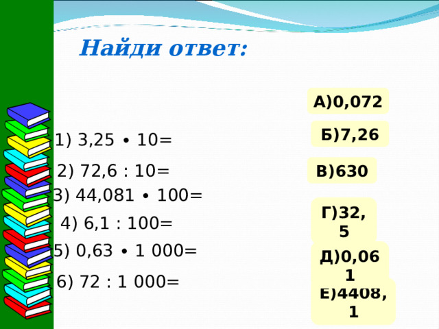 Найди ответ: А)0,072 Б)7,26 1) 3,25 ∙ 10= В)630 2) 72,6 : 10= 3) 44,081 ∙ 100= Г)32,5 4) 6,1 : 100= 5) 0,63 ∙ 1 000= Д)0,061 6) 72 : 1 000= Е)4408,1 